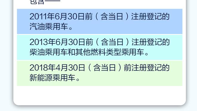 真的吗？巴媒：内马尔称自己明年将回到巴西踢球